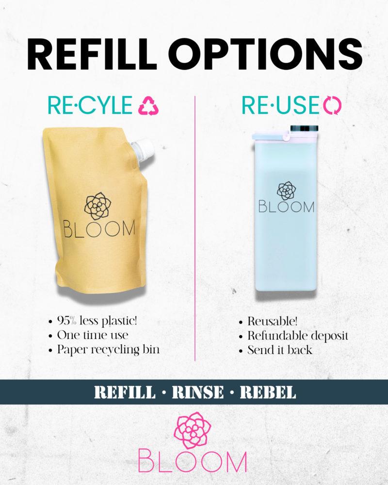Refillable personal care products - BLOOM natural cosmetics